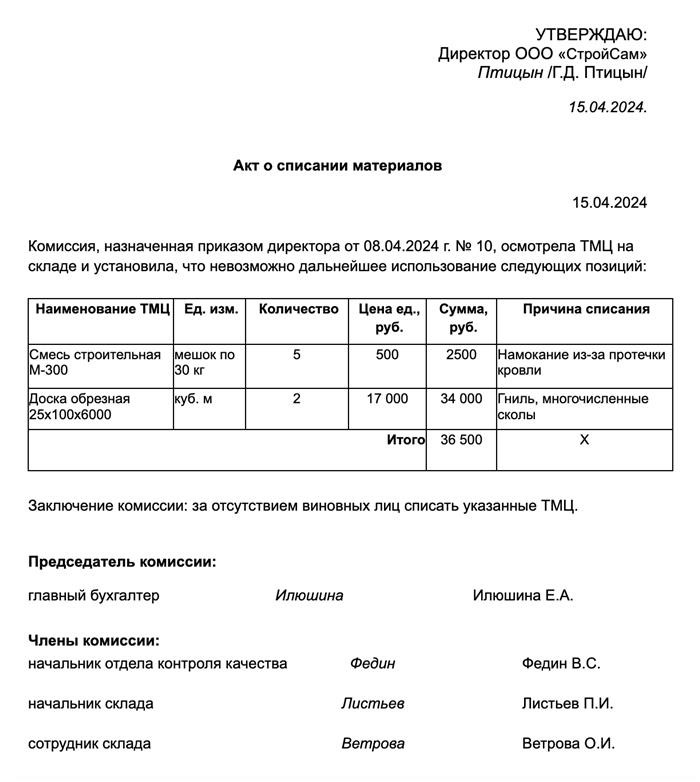 Все члены комиссии и практически все ответственные лица, такие как директор магазина или продавец, должны подписать отчет. Опечатывать корпус не обязательно.