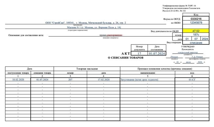 Перечисленный код по ОКВЭД 2, по ОКДП (PAN Russian economic activity, product, service), в «Виде деятельности по ОКДП» - более не действителен