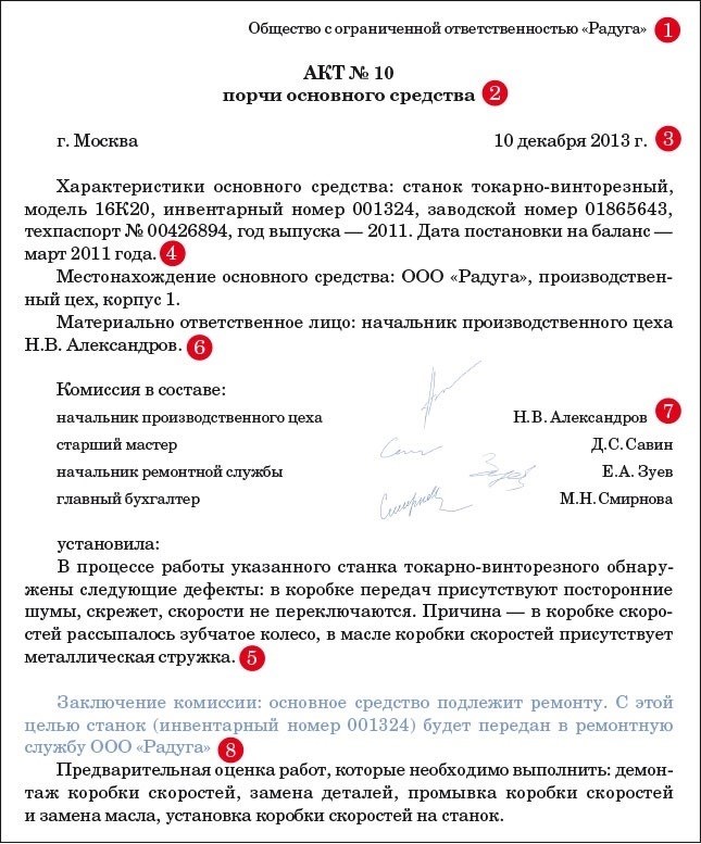 Форма № ОС-16: Акт об износе основных средств.