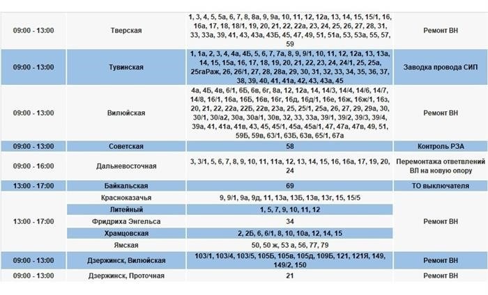 Освещение в Иркутске 2 мая 2024 года: адрес. Фото: Iesk.