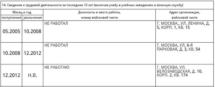 Загранпаспорт в Москве: срочное оформление