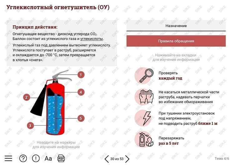 Противопожарные тренировки: важность, периодичность и учет